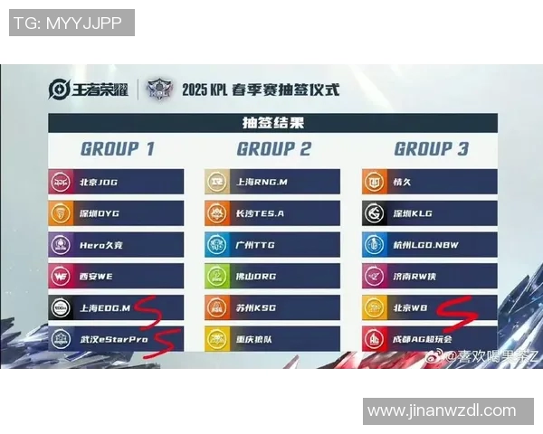 电竞实时数据更新王者荣耀耐力排行榜WE战队荣登第二名