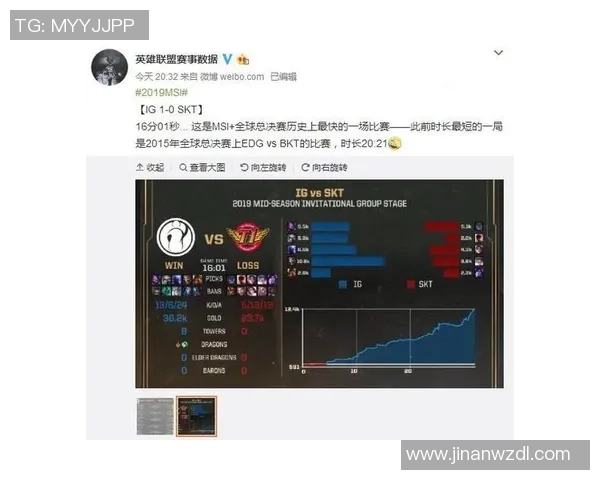 2026电竞新闻和平精英战术分析IG战队进攻策略与战术布局解析